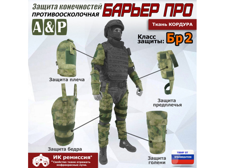 Комплект противоосколочной защиты "Барьер ПРО". Класс защиты Бр 2. 
