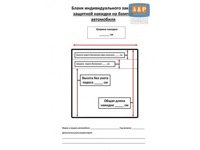 Дополнительная услуга "Хочу накидку на бампер автомобиля по своим размерам"